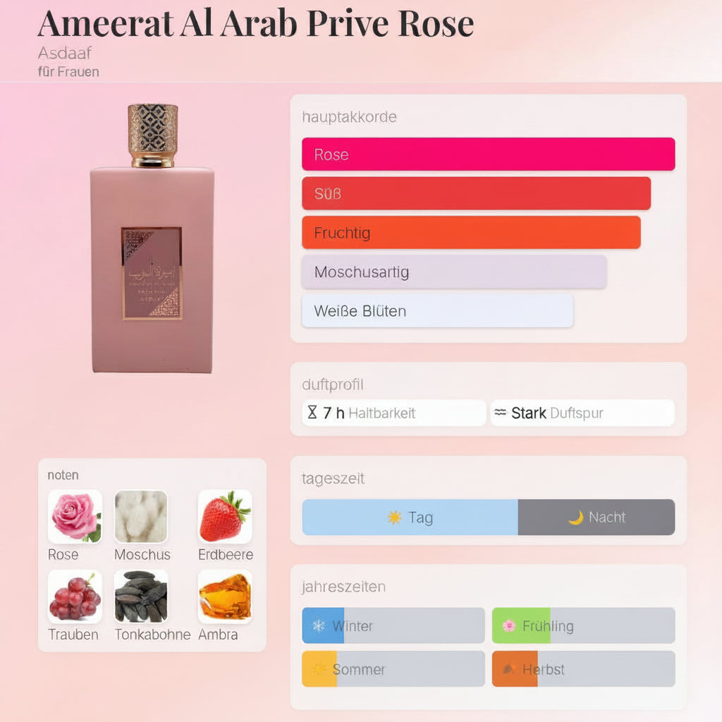 Ameerat Al Arab Prive Rose Asdaaf 100ML