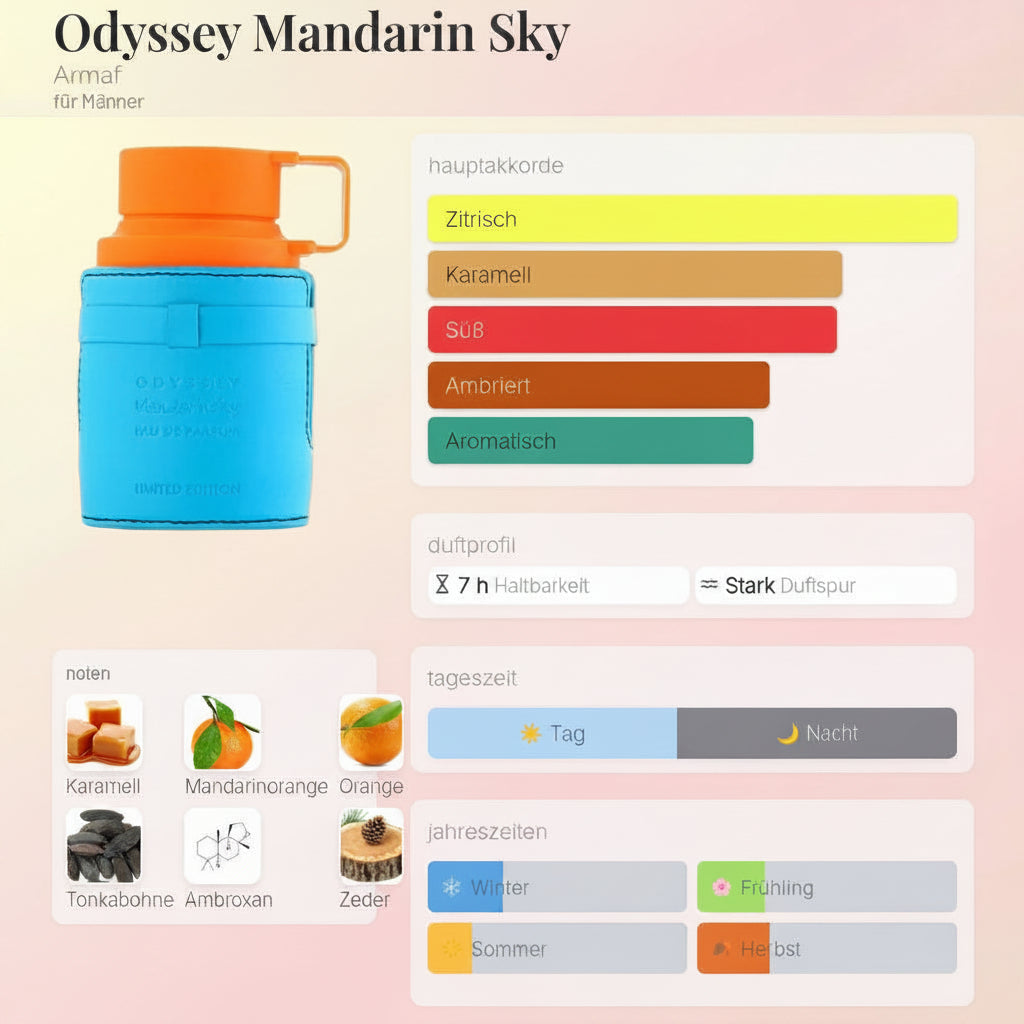 Odyssey Mandarin Sky Armaf 100ML