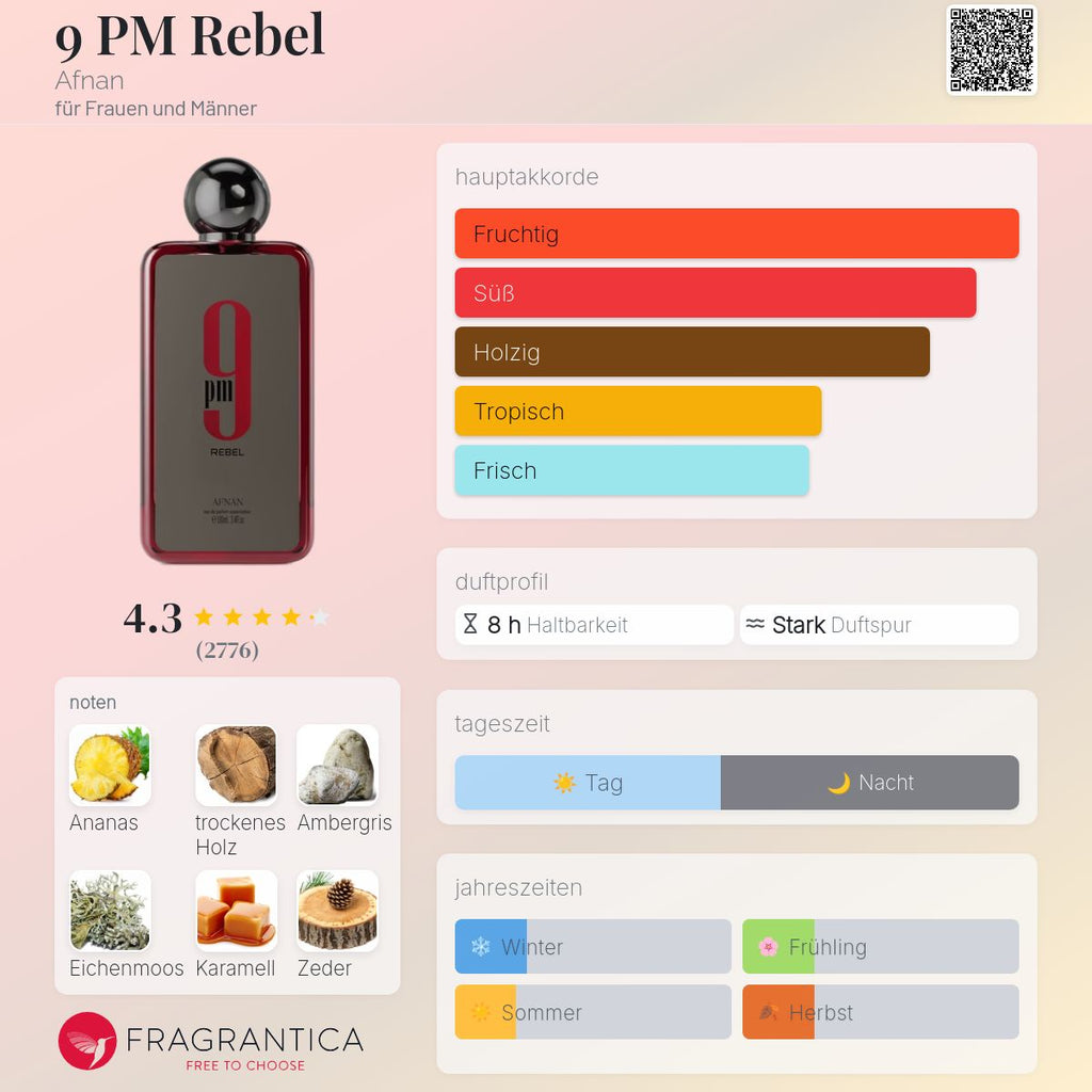 9 PM Rebel Afnan 100ML